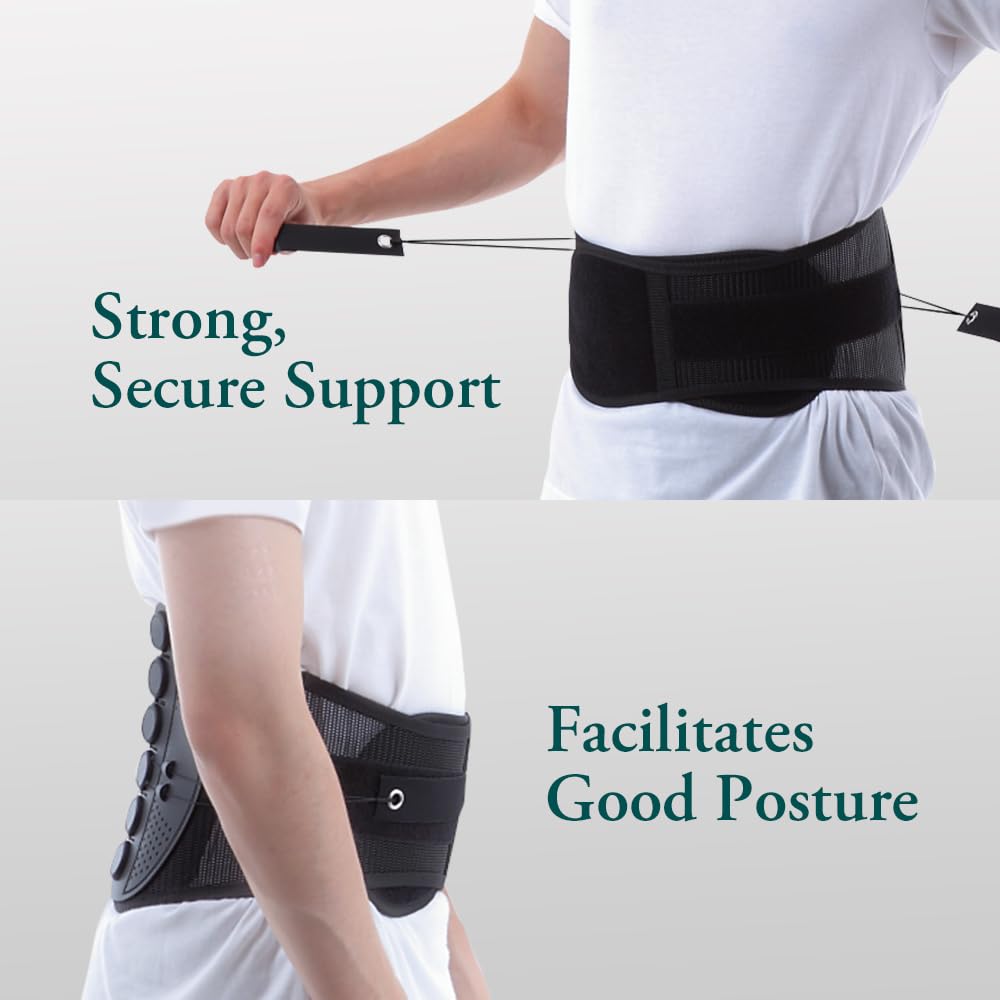 SportyFit Support Belt